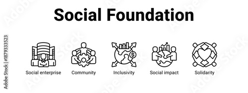 Social Foundation web banner icon vector illustration concept for  with icon of Social enterprise, Community, Inclusivity.