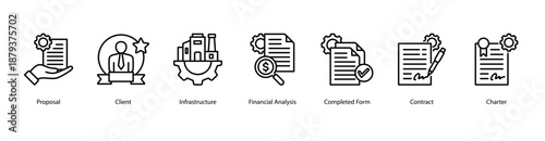 Project Execution web banner icon vector illustration featuring Proposal, Client, Infrastructure, Financial Analysis, Completed Form, Contract, and Charter.