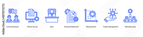 Workplace Communication web banner icon vector illustration featuring Communications, Online Survey, Boss, Financial Statements, Measurement, Project Management, and Manufacturing.