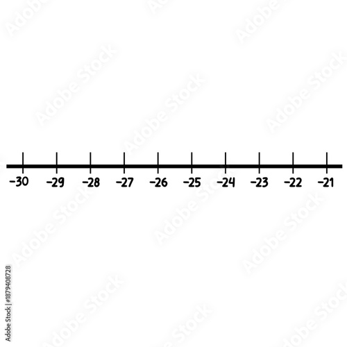 Number line -30 to -21 perfect for teaching negative integers, classroom materials, and imaginative children’s math content.