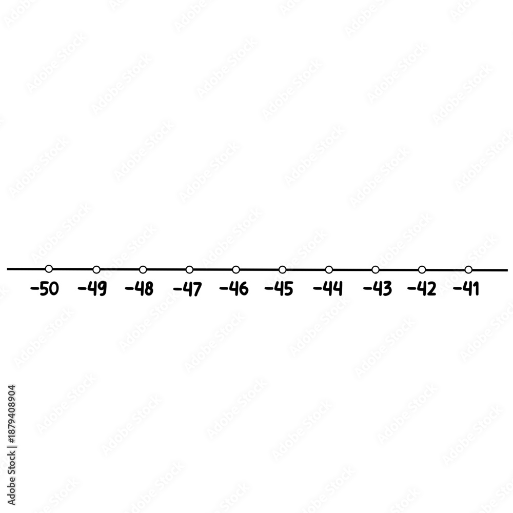 Fototapeta premium Number line from -50 to -41 perfect for teaching negative integers, homework sheets, and playful children’s math visuals.