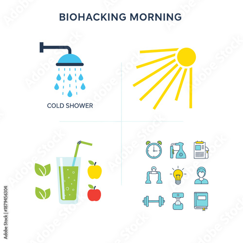 Morning biohacking routine illustration featuring cold shower, healthy drink, sunlight, and productivity icons in a simple graphic design