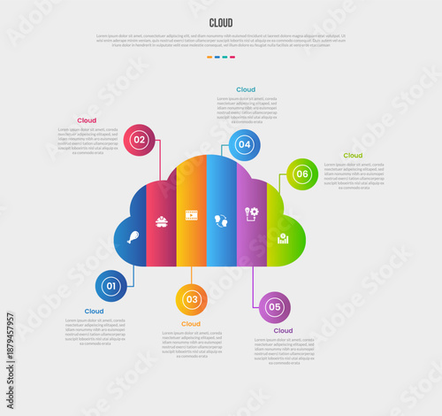 Cloud base shape infographics gradient template diagram with big cloud center with column slice separation with circle line connection with 6 point step creative