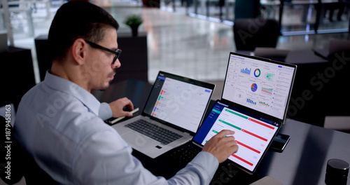 Canvastavla Efficient Business Analyst Using Inventory Management Software