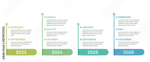 Horizontal timeline infographic with four colored bars, milestones and monthly text blocks