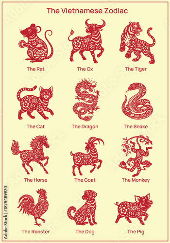 Twelve Animals of the Vietnamese Zodiac in Traditional Red Paper Cut Style