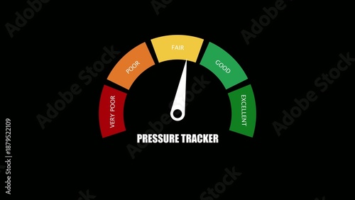 Pressure tracker gauge with colored segments indicating poor to levels and needle pointing at fair meter Generate title without using the word 