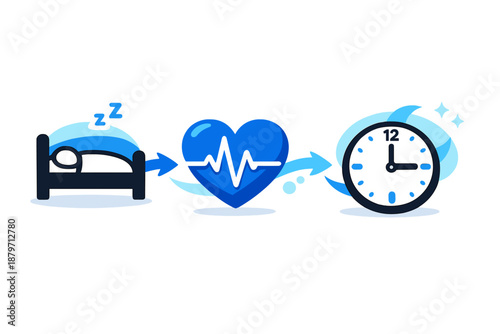  Sleep monitoring dashboard icons. Bed symbol, heart rate line, and clock arranged neatly,