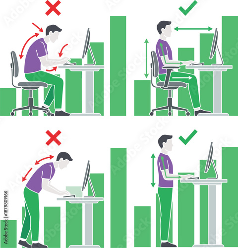 Correct ergonomic workstation posture illustration, comparing sitting and standing desk positions to prevent back pain improve productivity workplace health safety guidance comfort alignment habits