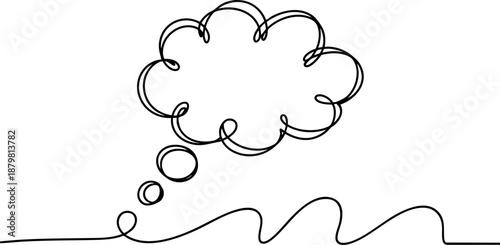 Thought bubble line icon banner, idea imagination concept outline for communication and thinking