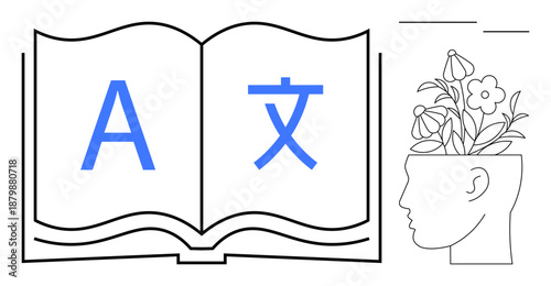 Open book featuring English and Chinese characters beside a head filled with flowers, symbolizing language learning, knowledge, creativity, growth, education, mental expansion, and imagination. Ideal