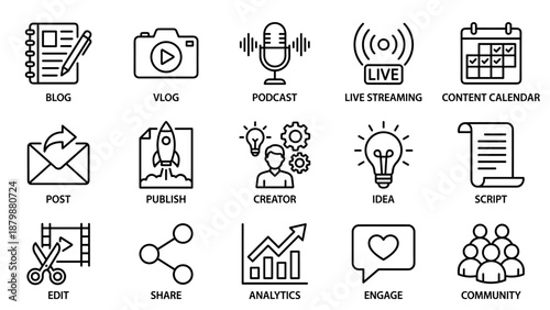 Content creation icons. Social media marketing. Blog, vlog, podcast, streaming, calendar, post, publish, creator, idea, script, edit, share, analytics, engage, community. Vector.