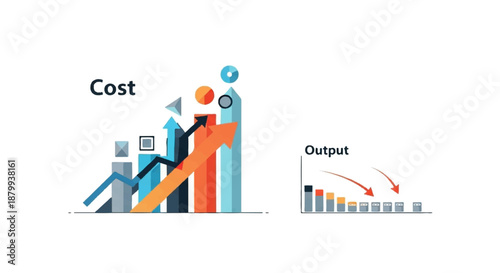 Operational Cost Inflation and Efficiency Decline Concept
