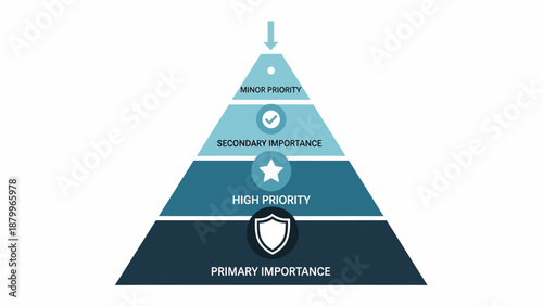 Priority Pyramid with Shield and Star Icon.