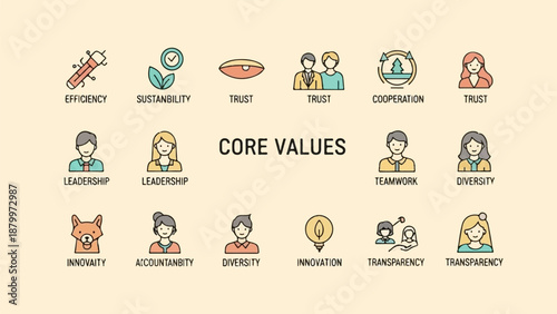 Core values illustrated with icons efficiency, sustainability, trust, cooperation, leadership, teamwork, diversity, innovation, accountability, transparency