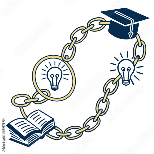 Educational journey and innovation