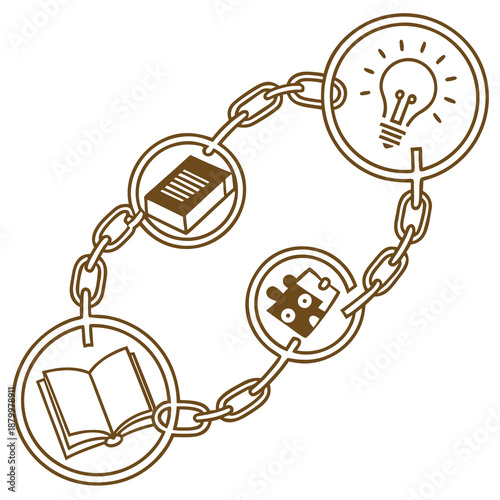 Chain of knowledge and learning