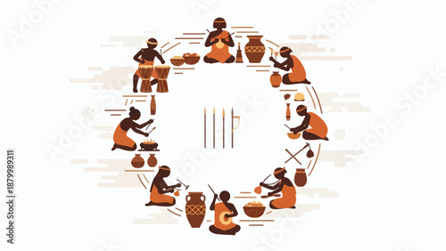 Ancient Pottery Making Process Illustrated in Circular Diagram.