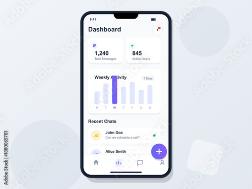 A mobile application dashboard shows user statistics including total messages, active users, and weekly activity. Recent chat contacts are listed below the main data.