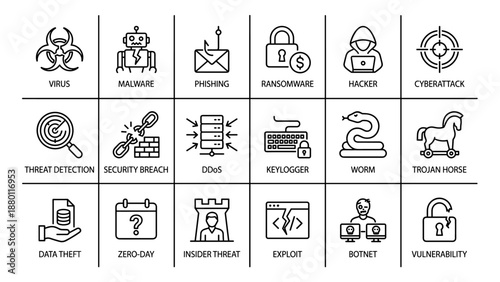 Cybersecurity threat line icons set illustrating virus, malware, phishing, ransomware, hacker, cyberattack, DDoS, data theft, keylogger, worm, trojan horse, exploit, vulnerability, and breach concepts