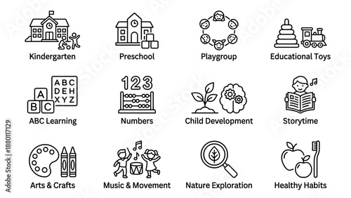 Early childhood education line icons set including kindergarten, preschool, playgroup, ABC learning, numbers, child development, storytime, arts, crafts, music, nature, and healthy habits