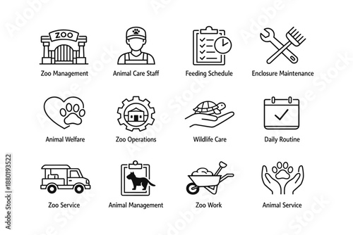Zoo management and operations icons: animal welfare, staff roles, and daily routine symbols
