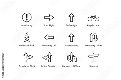 Mandatory road signs and directions for pedestrians and cyclists