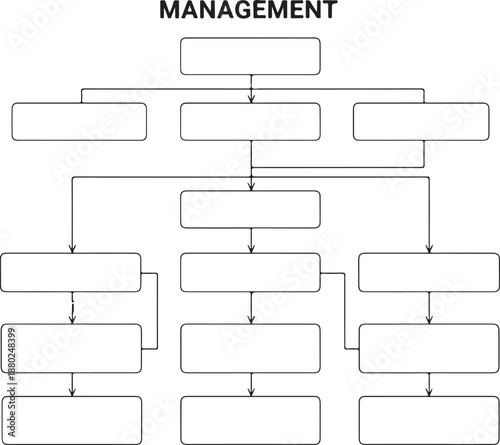 A comprehensive organizational chart vector depicting a complex hierarchy with a single leader at the top branching down into multiple tiers of team members and sub-departments.