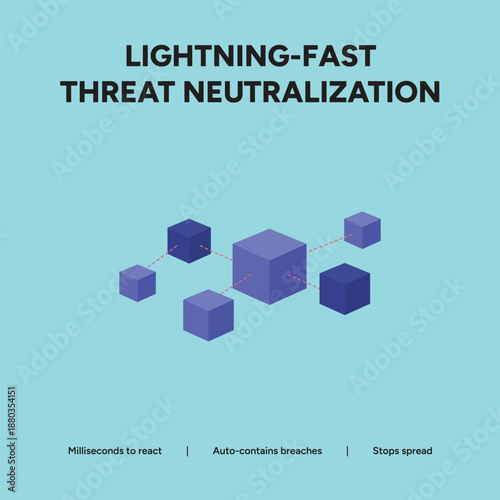 Lightning Fast Threat Neutralization and Breach Containment, AI Cybersecurity Isometric Cubes Connecting on Cyan Background