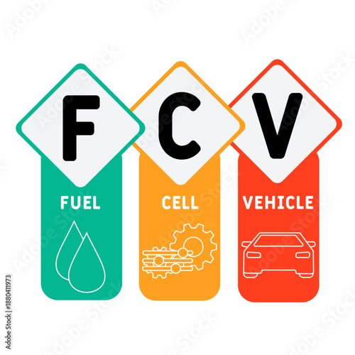 FCV - fuel cell vehicle acronym. business concept background. vector illustration concept with keywords and icons. lettering illustration with icons for web banner, flyer, landing