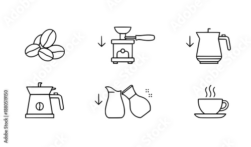 Linear Coffee Making Process Icons with Editable Stroke for Editorial Use Vector