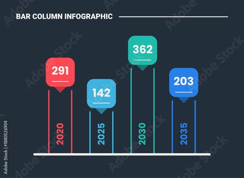 bar column infographic process diagram with callout box speech bubble on top with yearly data on horizontal lined up with dark background bright outline style 4 points