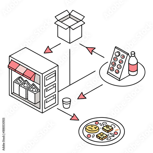 Rheological Analysis and Flow Behavior Modeling Illustration for Food Technology and Industrial Processing