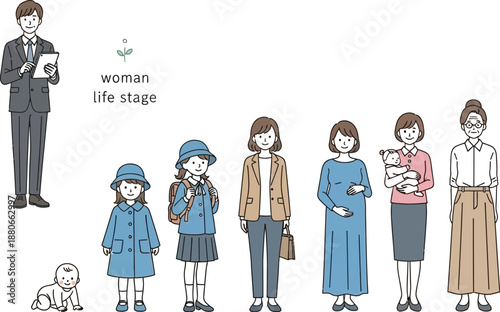 Illustration visually depicting a woman's life stages sequentially from infancy crawling through childhood school age to adulthood and finally old age representation