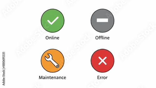 Status icons for online offline maintenance and error.