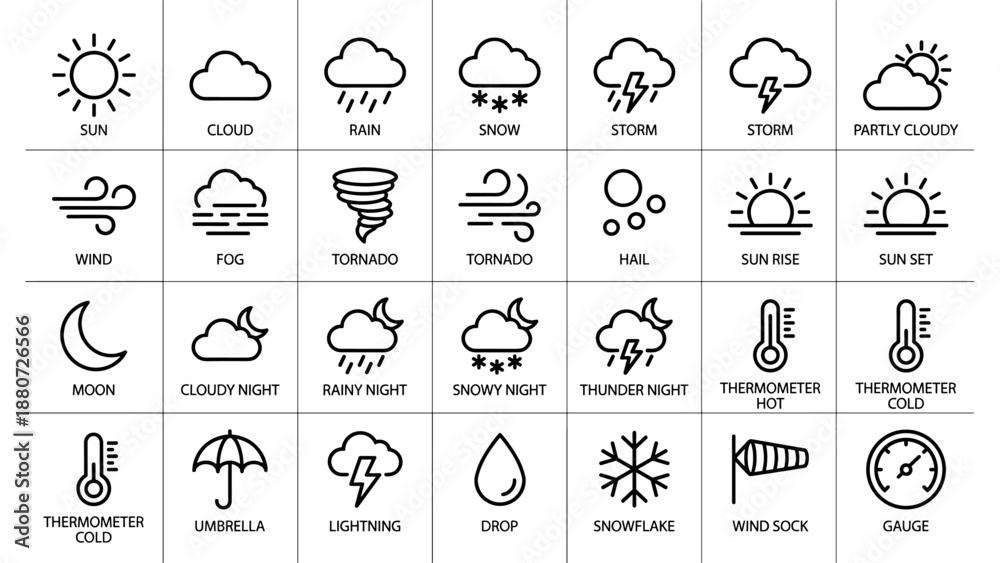 Fototapeta premium Weather forecast line icons set. Vector meteorology symbols collection. Minimalist climate elements. Sun cloud rain snow storm temperature wind. Web interface signs. Atmospheric icon.