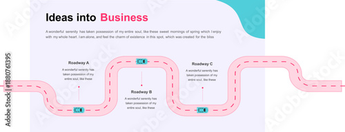 Business growth roadmap from 2025 to 2026 with digital strategy and goals