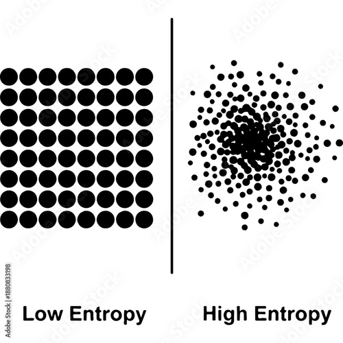 Entropy Increase Vector Silhouette (Order to Disorder)