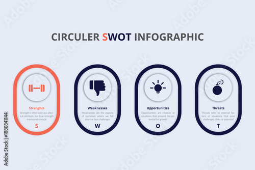Circular SWOT Analysis Infographic Design with Strengths Weaknesses Opportunities Threats – Modern Business Strategy Diagram
