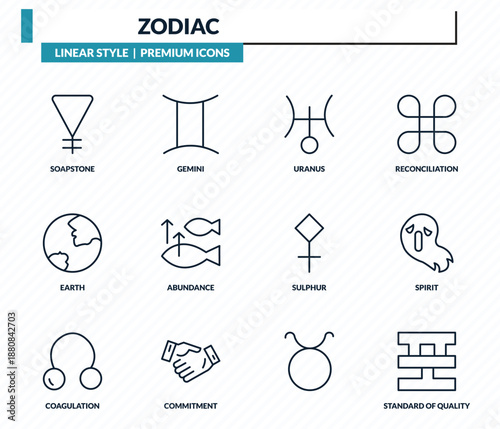 zodiac icons set - soapstone, gemini, uranus, spirit, standard of quality outline vector collection.