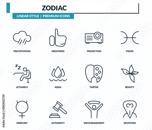 zodiac icons set - precipitation, greatness, projection, beauty, devotion outline vector collection.