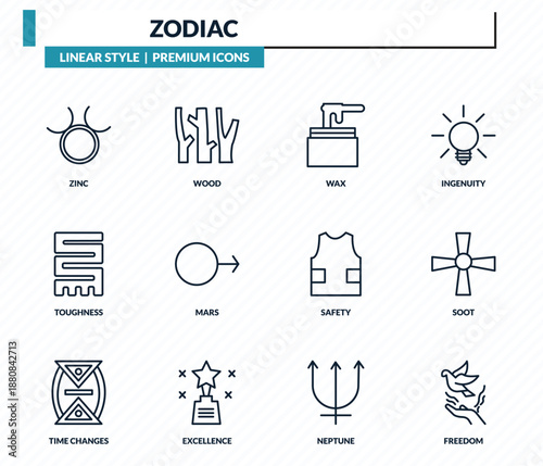 zodiac icons set - zinc, wood, wax, soot, freedom outline vector collection.