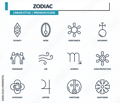 zodiac icons set - divinity, nitre, gods shield, gods protection, craftiness outline vector collection.