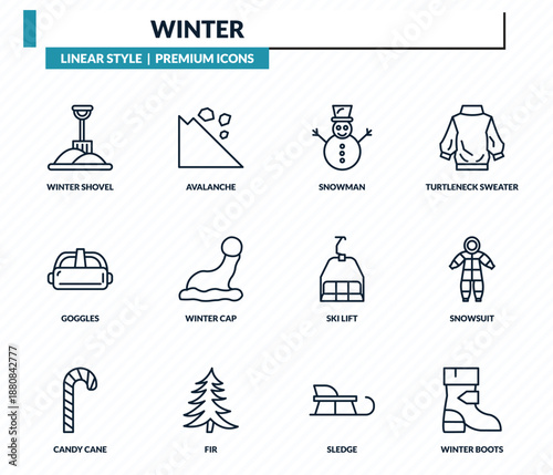 winter icons set - winter shovel, avalanche, snowman, snowsuit, winter boots outline vector collection.