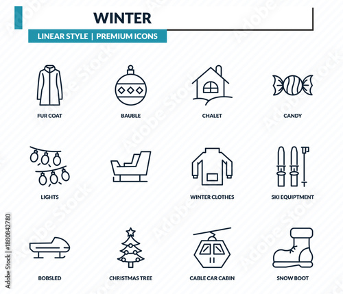 winter icons set - fur coat, bauble, chalet, ski equiptment, snow boot outline vector collection.