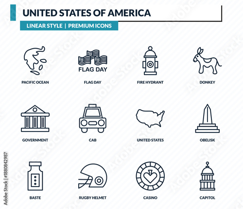 united states of america icons set - pacific ocean, flag day, fire hydrant, obelisk, capitol outline vector collection.