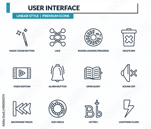 user interface icons set - magic wand button, lace, round loading progress, sound off, lightning flash outline vector collection.