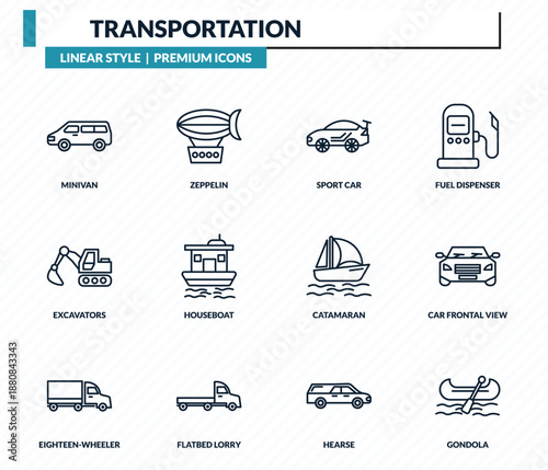 transportation icons set - minivan, zeppelin, sport car, car frontal view, gondola outline vector collection.