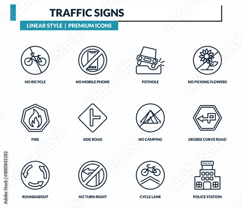 traffic signs icons set - no bicycle, no mobile phone, pothole, degree curve road, police station outline vector collection.