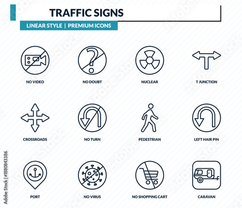 traffic signs icons set - no video, no doubt, nuclear, left hair pin, caravan outline vector collection.